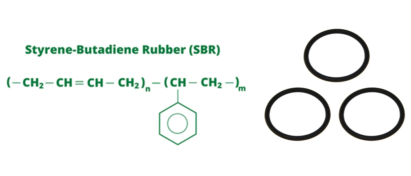 Styrene-Butadiene Rubber